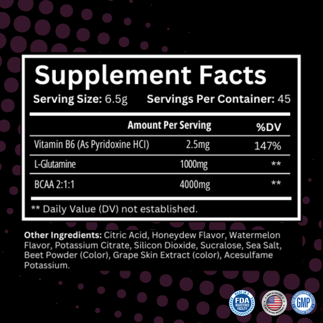 BCAA Shock Post-workout Infographic1