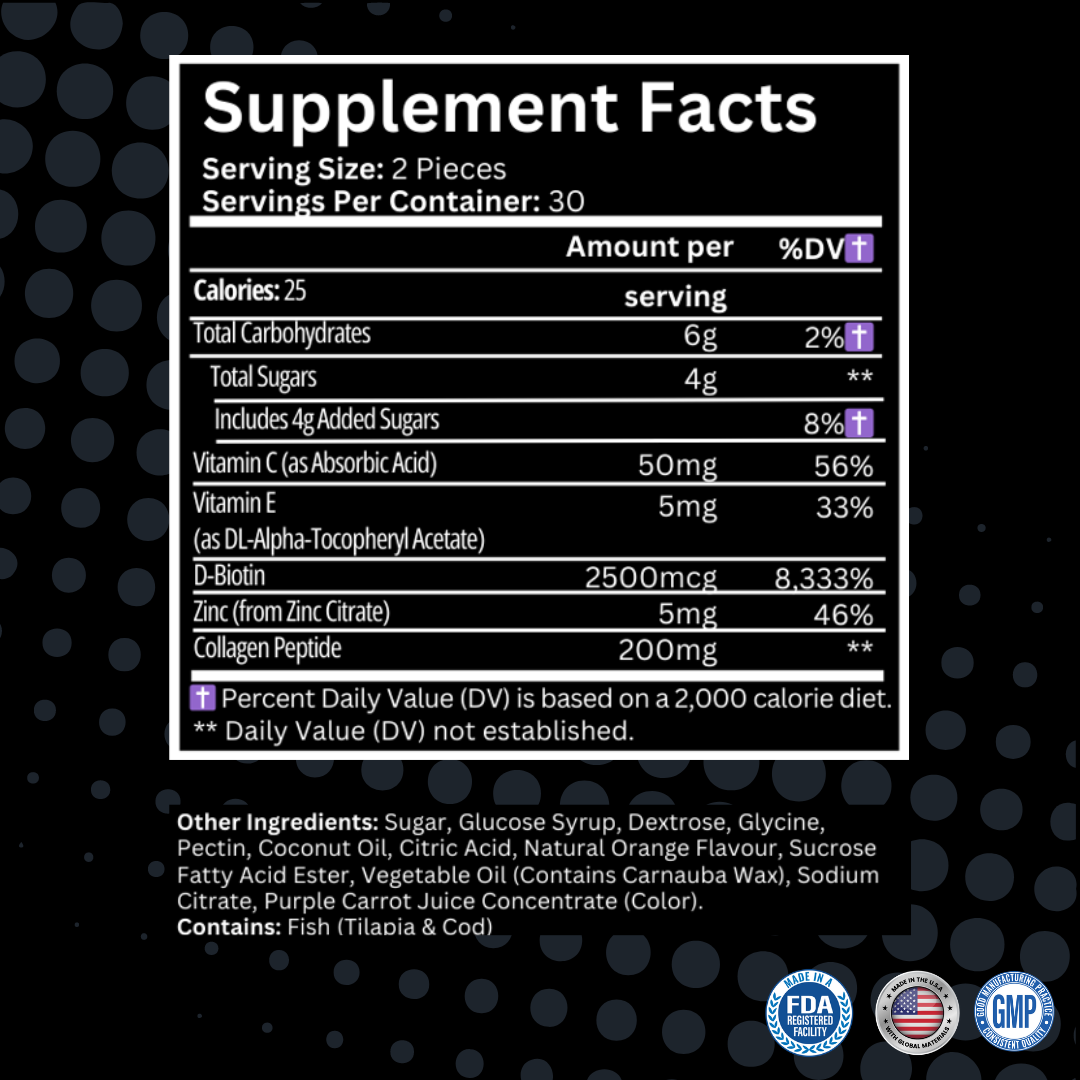 Collagen Gummies Infographic1