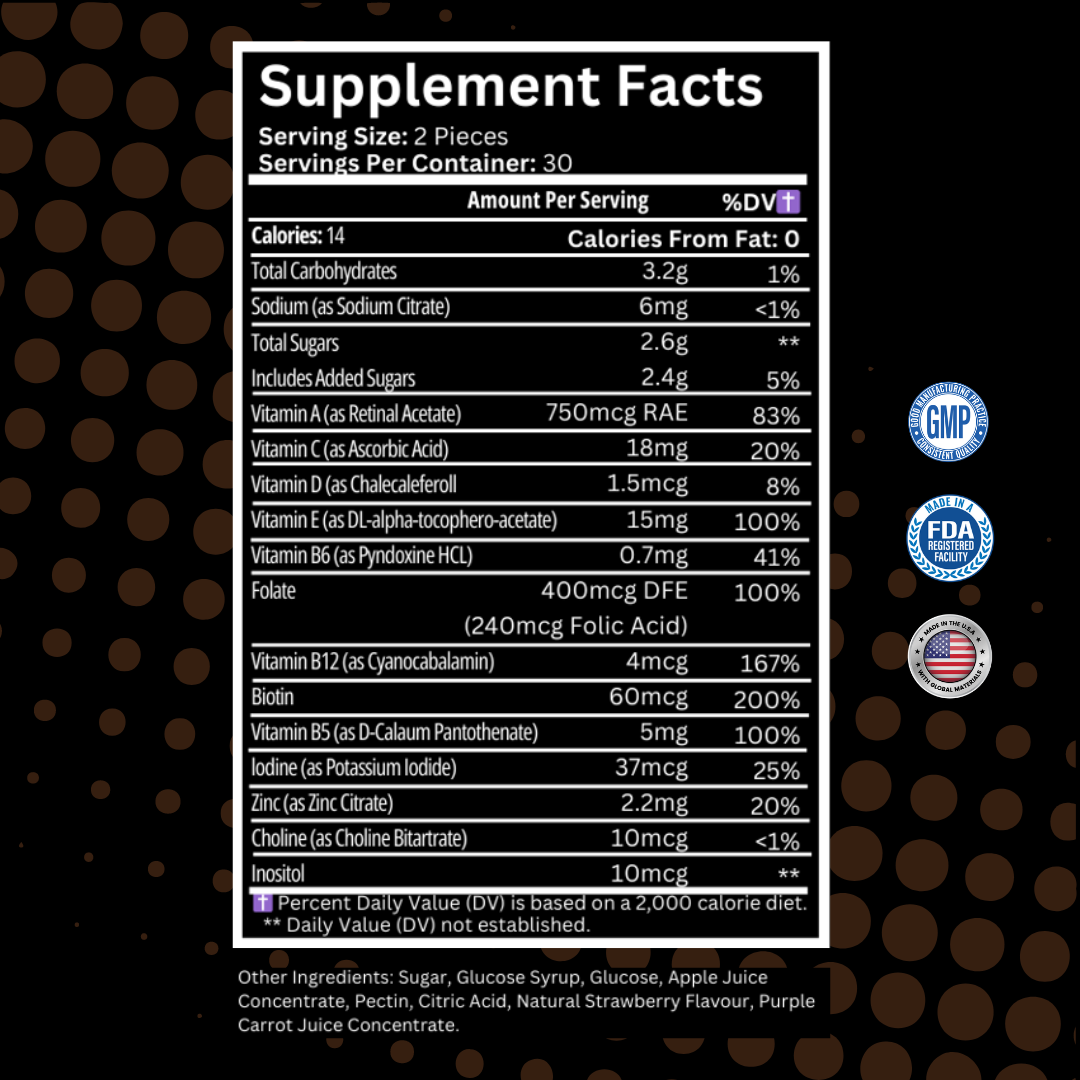 Multivitamin Gummies Infographic1