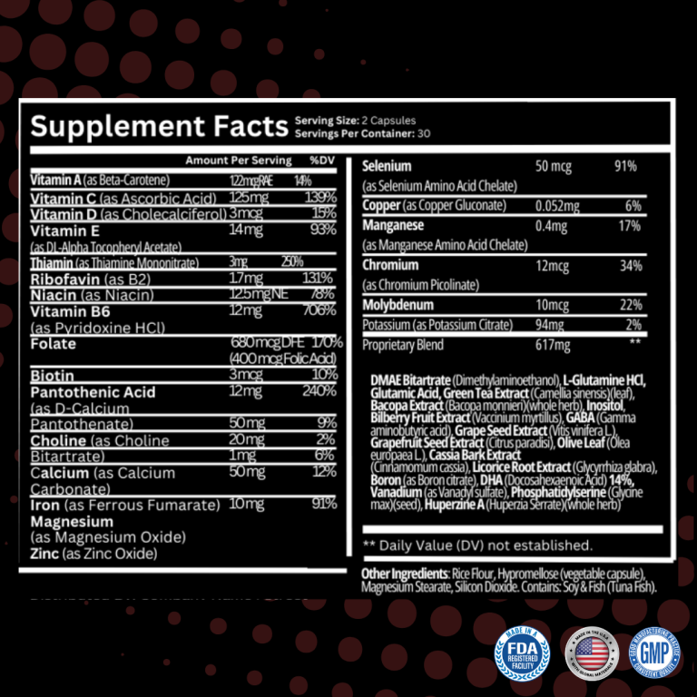 Neuro Plus Infographic1