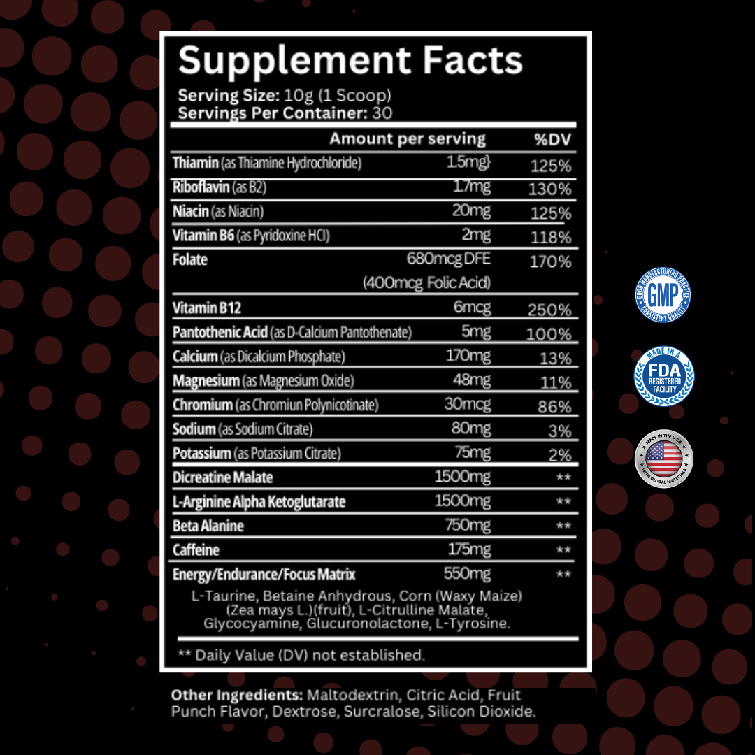 Nitric Shock Pre-wourkot Infographic1