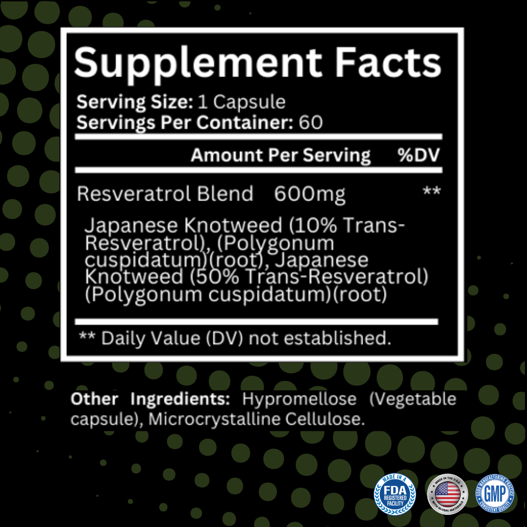 Resveratrol Infographic1