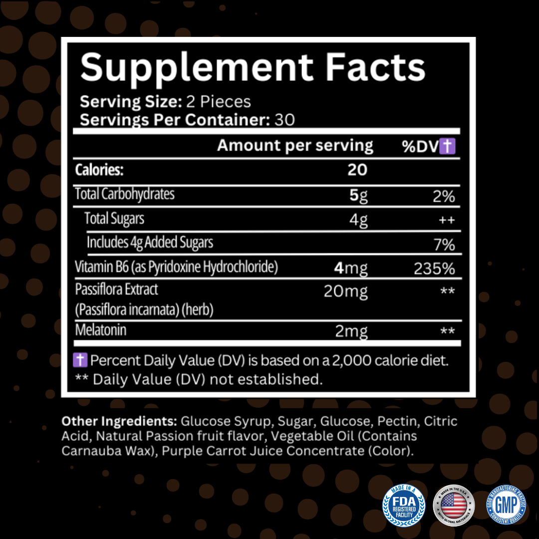 Sleep Gummies Infographic1